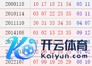 阴历八月二十二开奖号码汇总