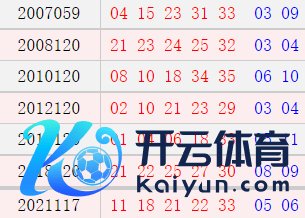 阳历10月13日开奖号码汇总