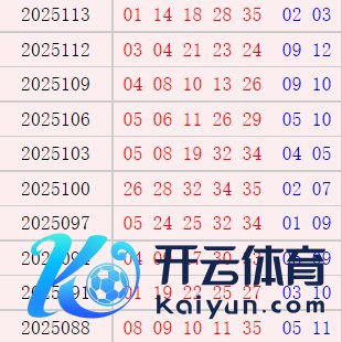 大乐透近10期周三奖号