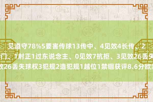 见遵守78%5要害传球13传中、4见效4长传、2见效1创造紧要契机3射门、1射正1过东说念主、0见效7抗拒、3见效26丢失球权3犯规2造犯规1越位1禁锢获评8.6分欧洲买球站体育信息